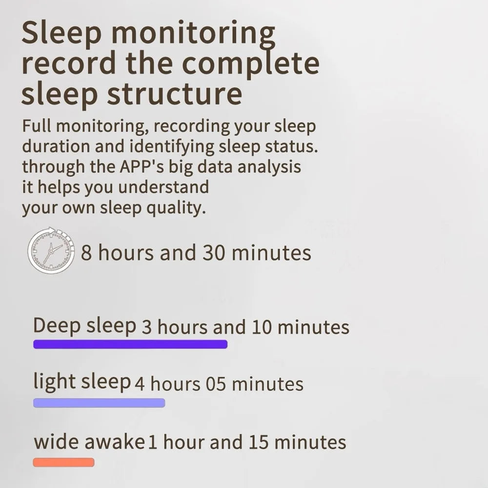 Golfer Health Tracker Sports Smart Ring for Health Index Monitoring
