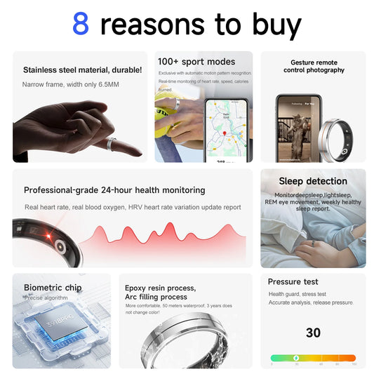 2025 Health Smart Ring for IOS/Android Xiaomi with 5ATM&IP68 Waterproof Heart Rate Monitor Sport Fitness Tracker Men Women Gift