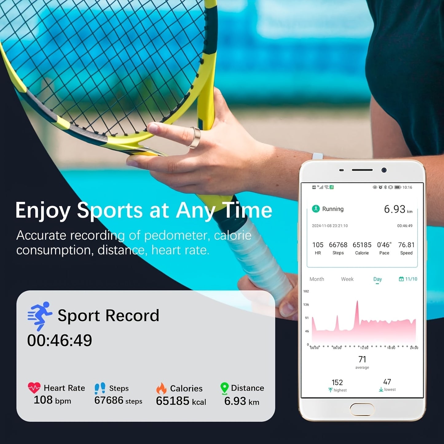 Smart Rings for Men Women, Activity Ring and Fitness Tracker with Steps, Calories, Sleep Tracking, Exercise Monitoring, Health Monitoring Ring for iPhone Android, Intelligent Ring - Fathers Day Gifts, Birthday Gifts