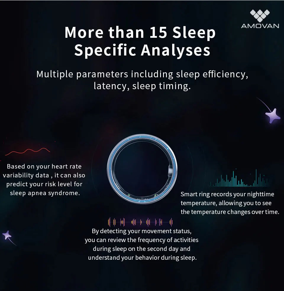 Health Care Blood Oxygen Measurement Sports Statistics Sleep Tracking Fashionable Smart Rings for Men Women