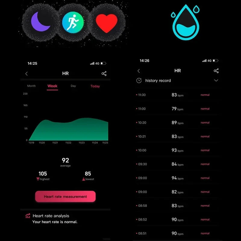 Ceramic NFC Smart Rings for Xiaomi Real-Time Health Heart Rate Blood Oxygen Sleep Monitor Sports Tracking IP68&5ATM Waterproof