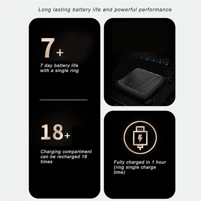 CABE-Intelligent Ring Health Tracker Sports Waterproof Health Monitoring Ring Multi-Motion Mode Smart Ring Health Tracker