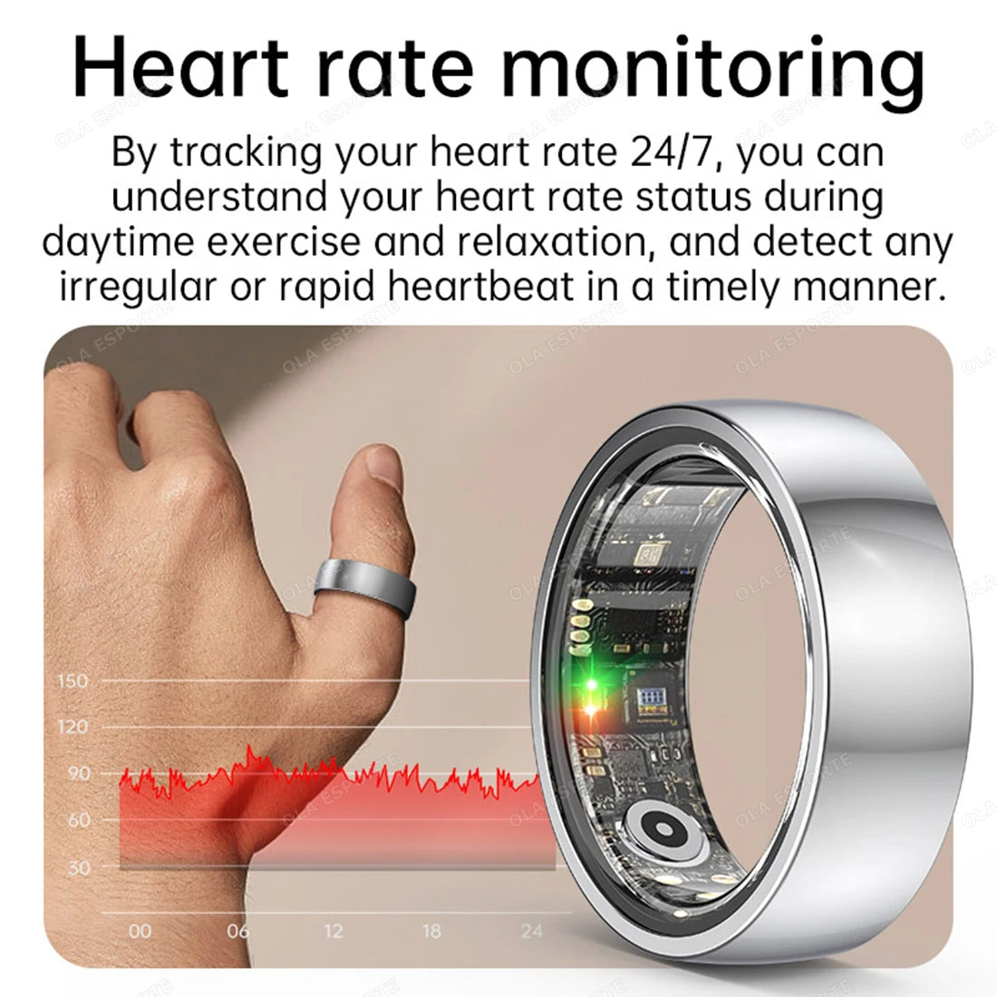 New Smart Ring Men Women, Heart Rate Blood Pressure/Oxygen Sleep Health Monitoring Fitness Sport Rings IP68 Waterproof Smartring
