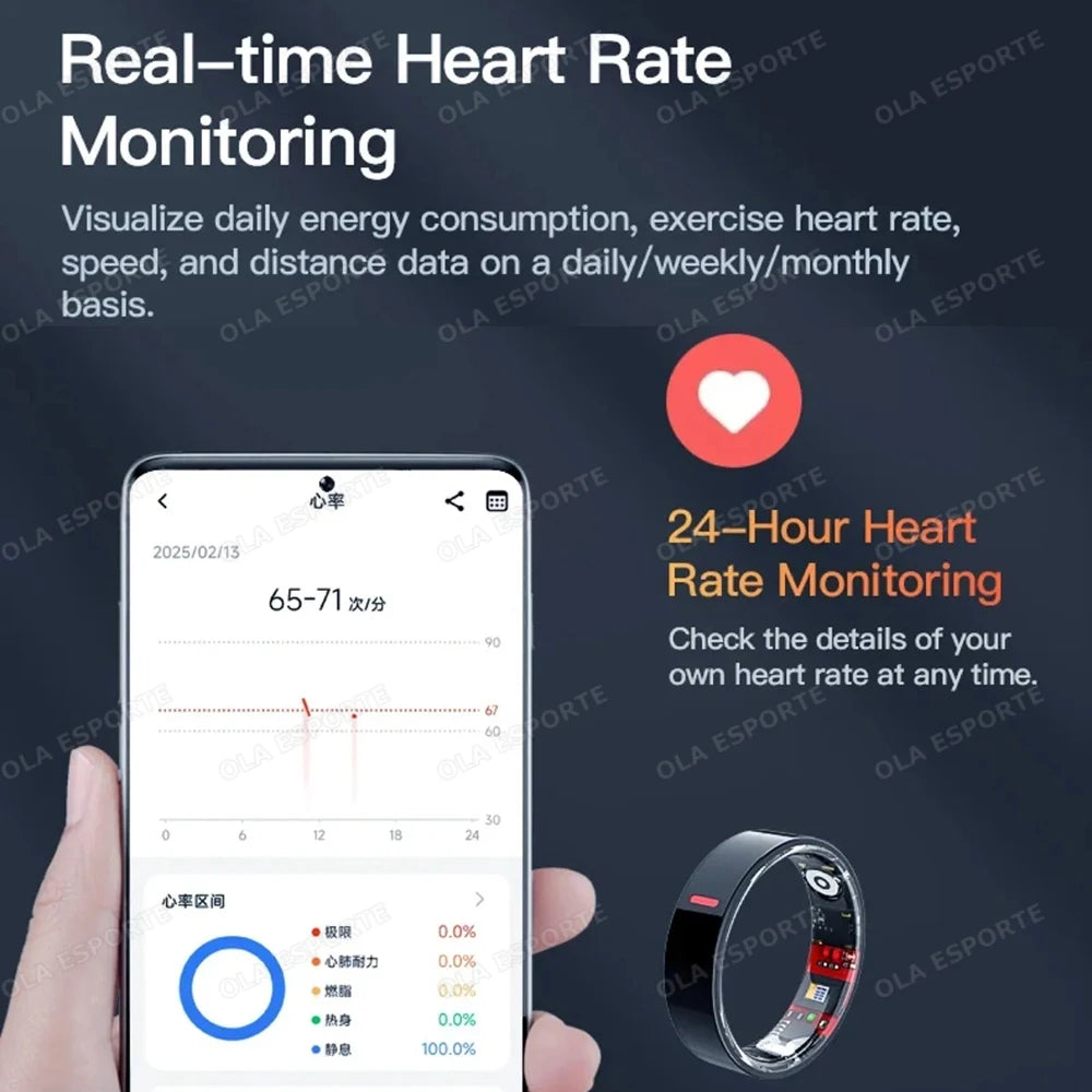 New Health Monitor Smart Ring Outdoor Waterproof Rings Real HRV Monitor Heart Rate Blood Pressure/Oxygen Sports Smartring 2025