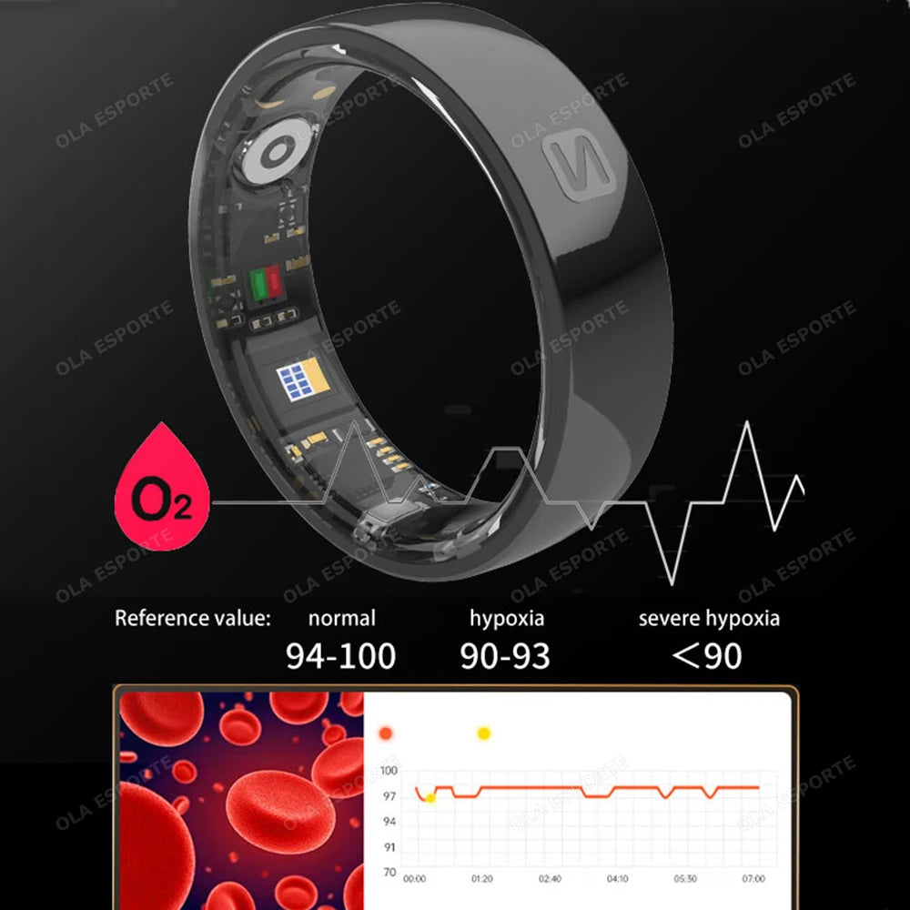 Smart Ring NFC Ring Health Fitness Tracker Ceramic Health Ring 2025 Sleep Tracking Heart Rate Blood Pressure with Charging Case