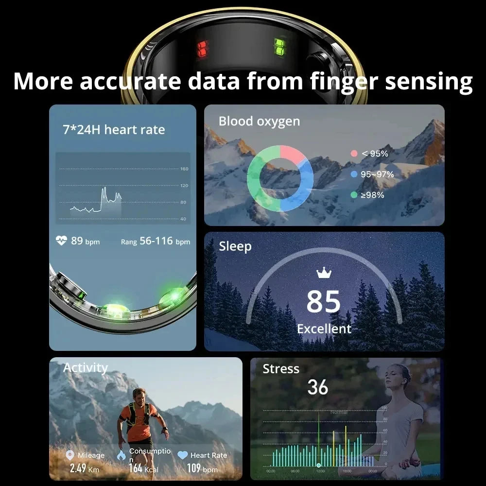 Smart Ring R06 Health Monitor  Blood Pressure Sleep Heart Rate Waterproof Smart Rings Multiple sports modes For Xiaomi IOS