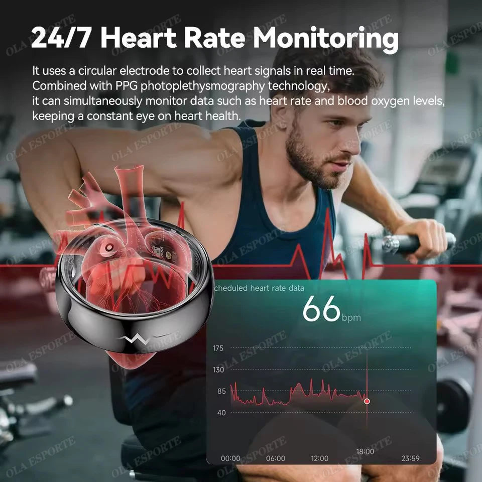 Lovers Intelligent Rings ECG Smart Ring Men Women Health Tracker ECG Monitor Heart Rate Body Temperature Waterproof Smartring