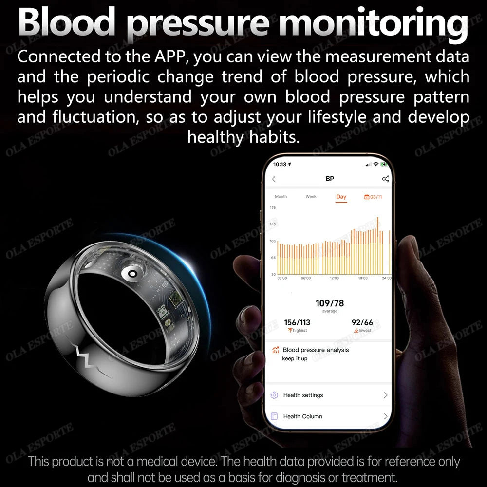 Lovers Intelligent Rings ECG Smart Ring Men Women Health Tracker ECG Monitor Heart Rate Body Temperature Waterproof Smartring