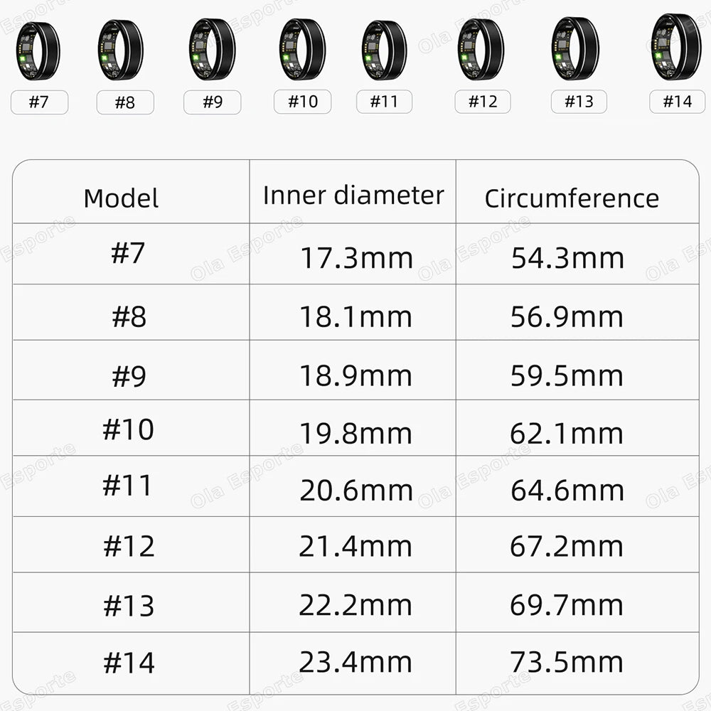 Smart Health Rings Monitor Blood Pressure Heart Rate Blood Oxygen Sleep Ring Fitness Gift for Friend Family Colleagues Smartring