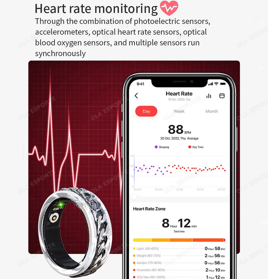 2025 New Smart Ring 360° rotation Chain Bluetooth Health Monitor Blood Oxygen Sleep Heart Rate Multi-sport Modes Men Women Rings