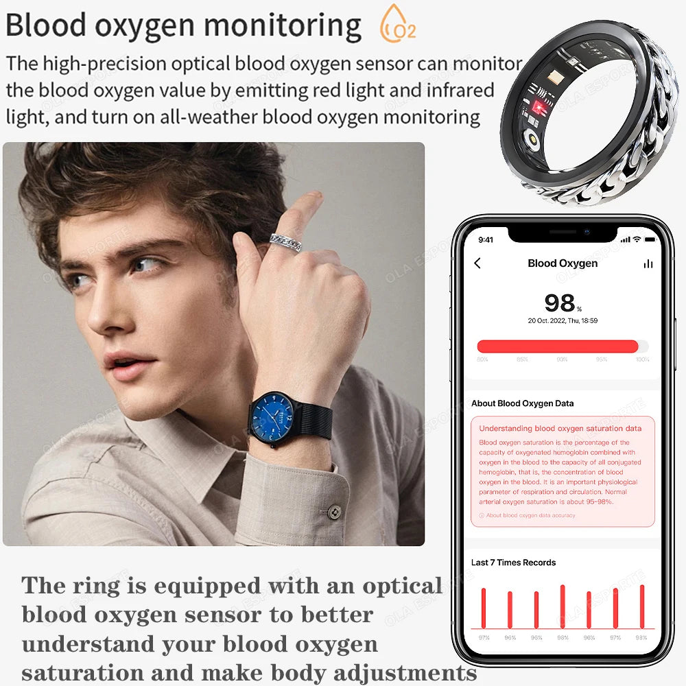 2025 New Smart Ring 360° rotation Chain Bluetooth Health Monitor Blood Oxygen Sleep Heart Rate Multi-sport Modes Men Women Rings