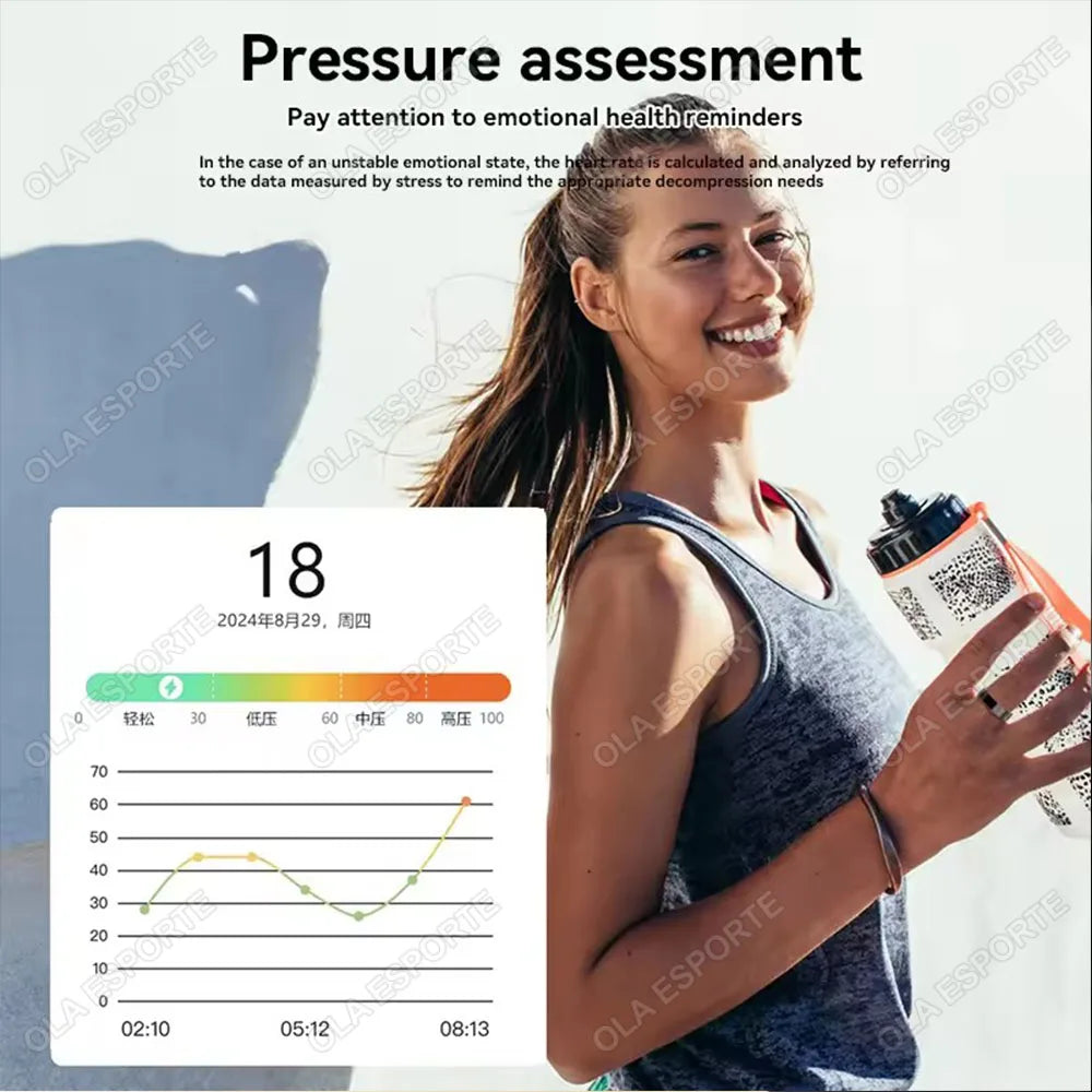 Smart Ring Multifunctional Rings Bluetooth Health Monitoring Sleep Monitor Heart Rate Sport IP68 Waterproof Men Women Smart Ring